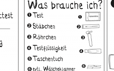 Anleitung zum Corona-Schnelltest